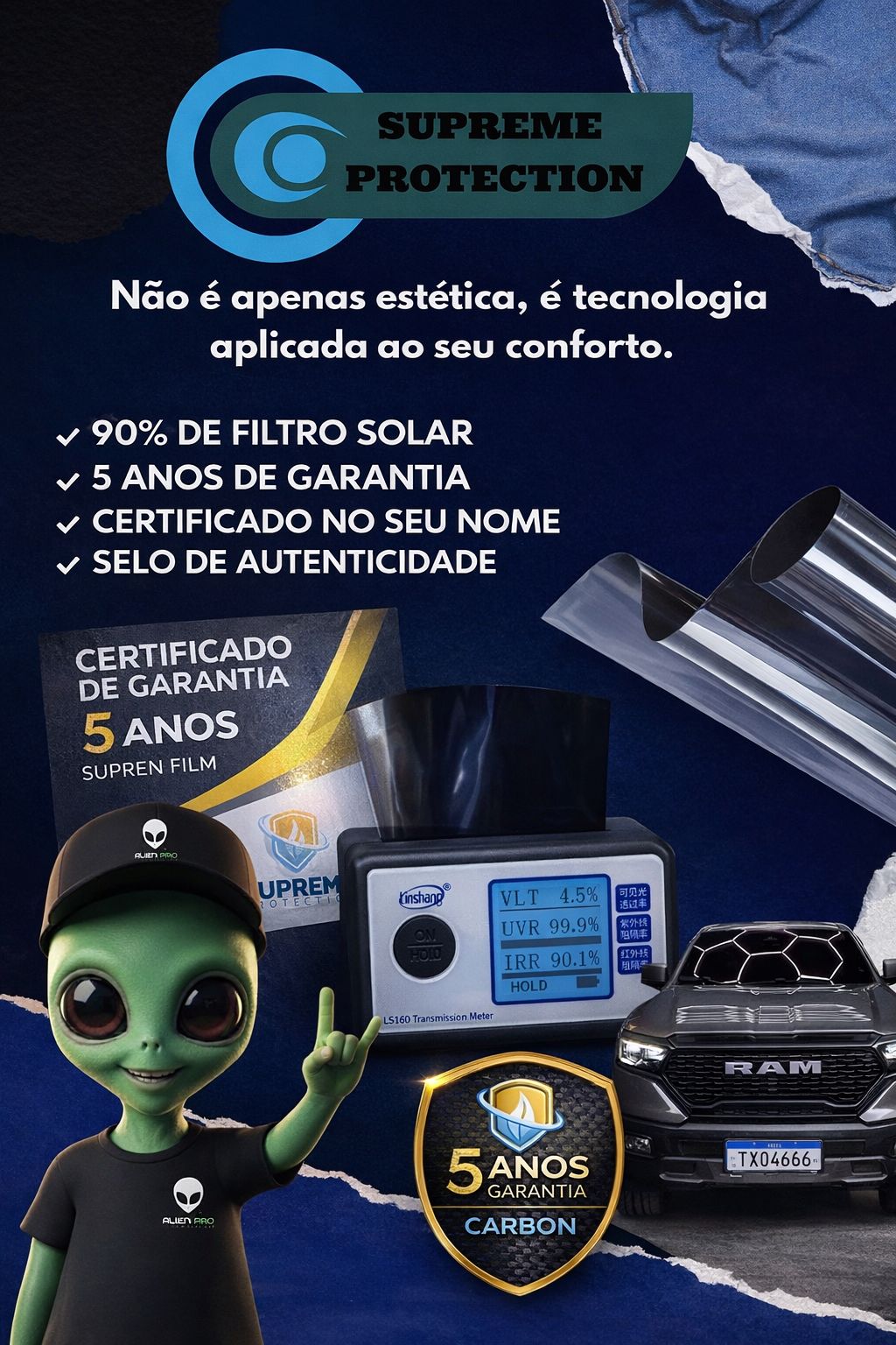 Pelicula Nanoceramica Supreme Protection